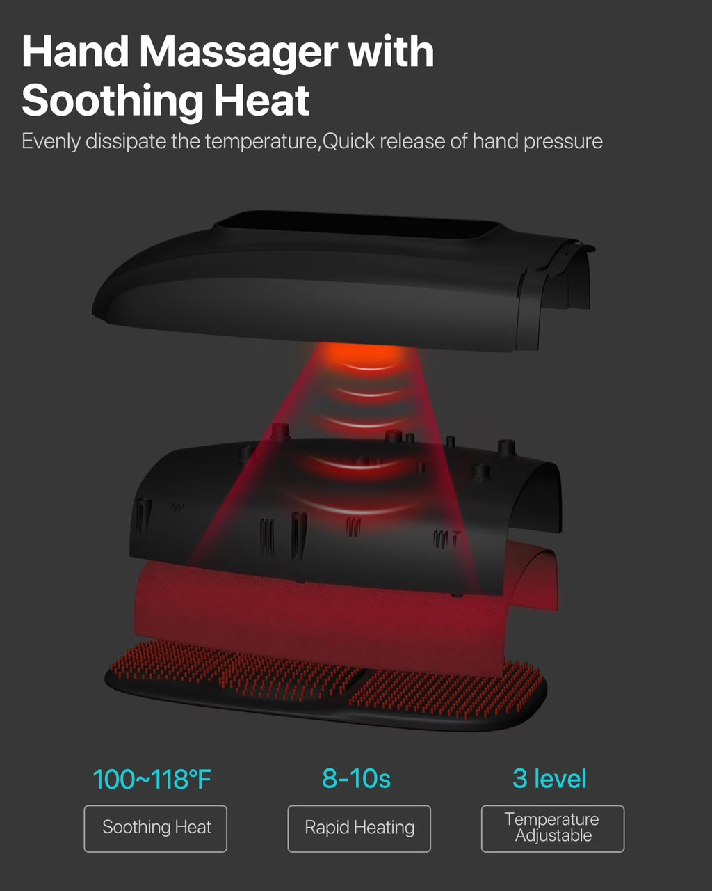 Cordless Hand Massager for Arthritis and Carpal Tunnel Relief with Compression, Vibration, and Heat Therapy - 6 Pressure Levels - Ideal Gift for Men and Women