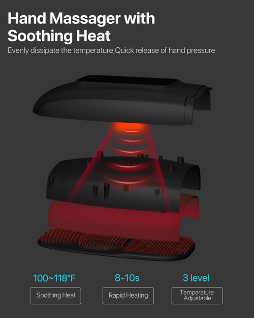Cordless Hand Massager for Arthritis and Carpal Tunnel Relief with Compression, Vibration, and Heat Therapy - 6 Pressure Levels - Ideal Gift for Men and Women