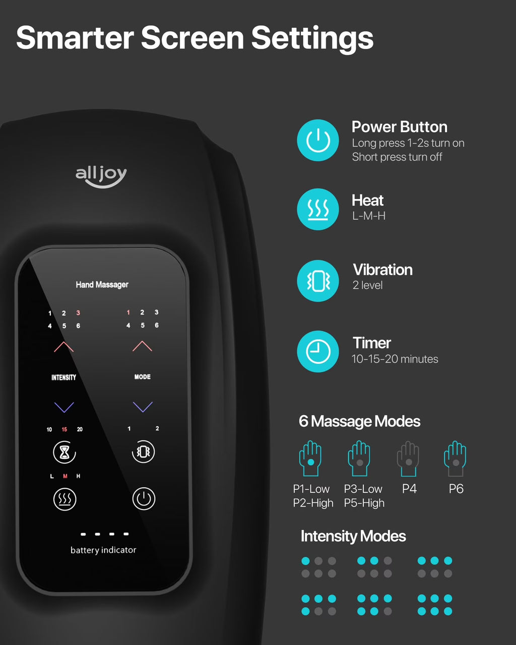 Cordless Hand Massager for Arthritis and Carpal Tunnel Relief with Compression, Vibration, and Heat Therapy - 6 Pressure Levels - Ideal Gift for Men and Women
