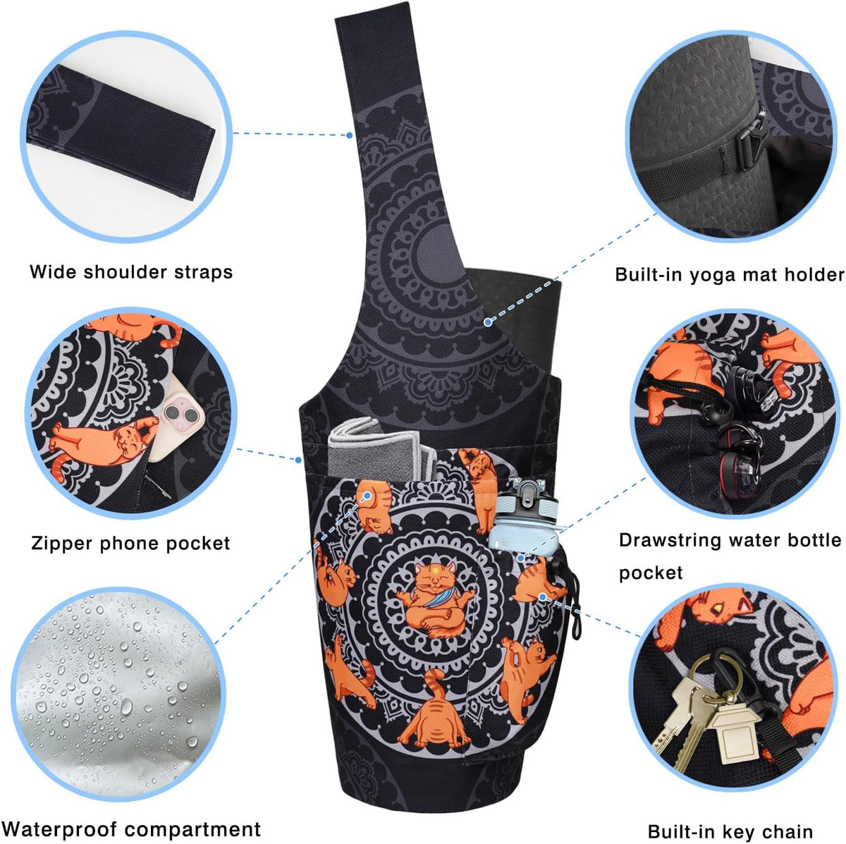 Premium Large Yoga Mat Tote Bag - Stylish Carrier with Waterproof Zipper Pocket & Adjustable Water Bottle Holder - Fits Most Yoga Mats