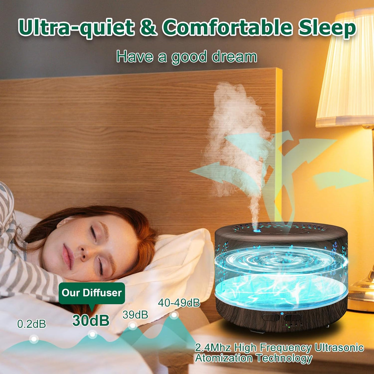 Premium 600Ml Essential Oil Diffuser - 20 Hours of Blissful Aromatherapy for Larger Spaces